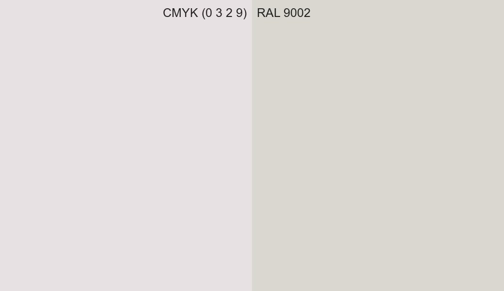 CMYK Color CMYK (0 3 2 9) vs RAL 9002 side by side comparison CMYK Color CMYK (0 3 2 9) vs RAL 9002 side by side comparison