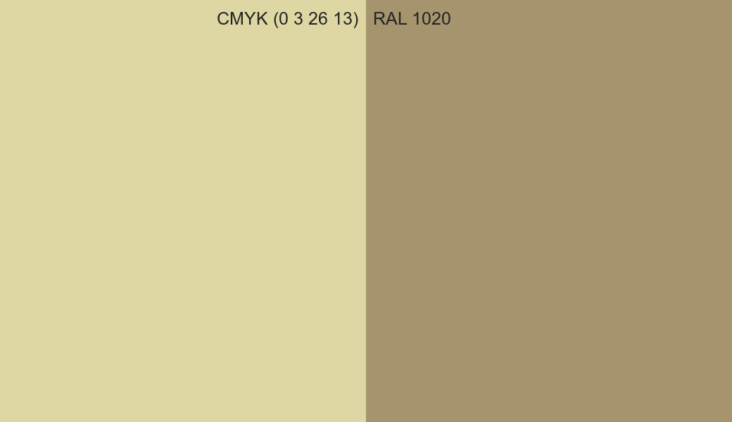 CMYK Color CMYK (0 3 26 13) vs RAL 1020 side by side comparison CMYK Color CMYK (0 3 26 13) vs RAL 1020 side by side comparison