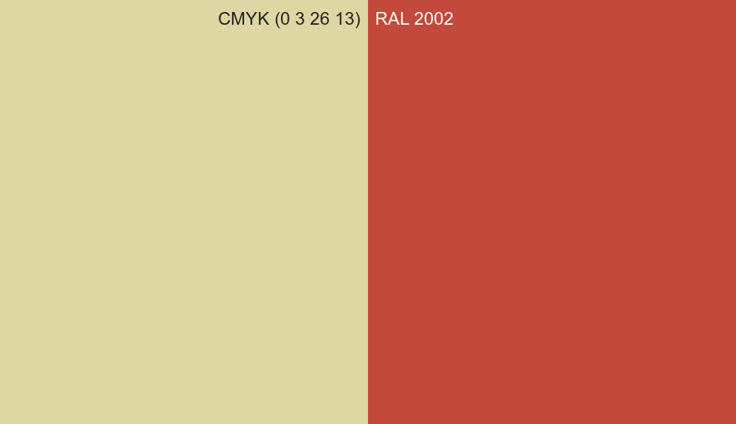 CMYK Color CMYK (0 3 26 13) vs RAL 2002 side by side comparison CMYK Color CMYK (0 3 26 13) vs RAL 2002 side by side comparison