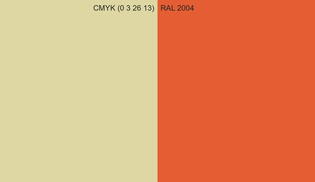 CMYK Color CMYK (0 3 26 13) vs RAL 2004 side by side comparison CMYK Color CMYK (0 3 26 13) vs RAL 2004 side by side comparison