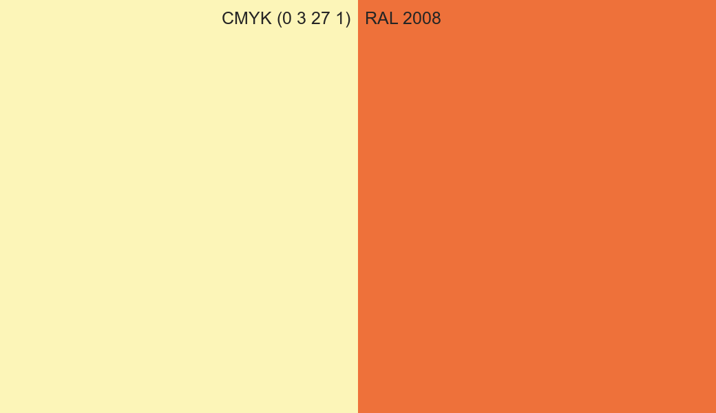 CMYK Color CMYK (0 3 27 1) vs RAL 2008 side by side comparison CMYK Color CMYK (0 3 27 1) vs RAL 2008 side by side comparison
