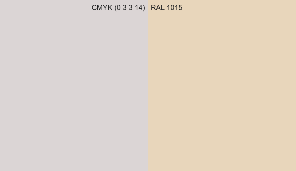 CMYK Color CMYK (0 3 3 14) vs RAL 1015 side by side comparison CMYK Color CMYK (0 3 3 14) vs RAL 1015 side by side comparison