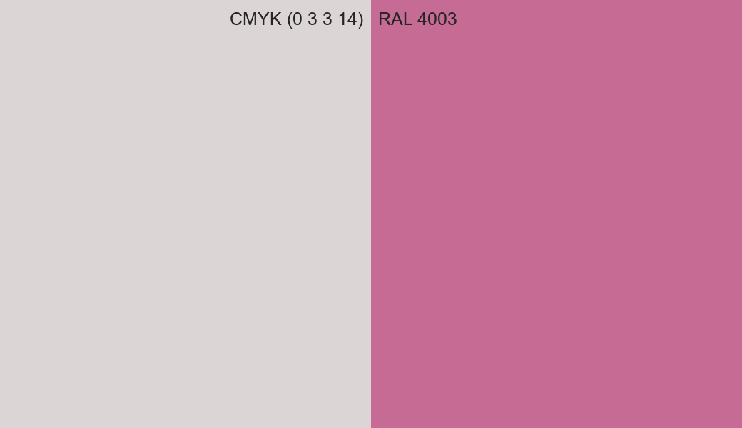 CMYK Color CMYK (0 3 3 14) vs RAL 4003 side by side comparison CMYK Color CMYK (0 3 3 14) vs RAL 4003 side by side comparison