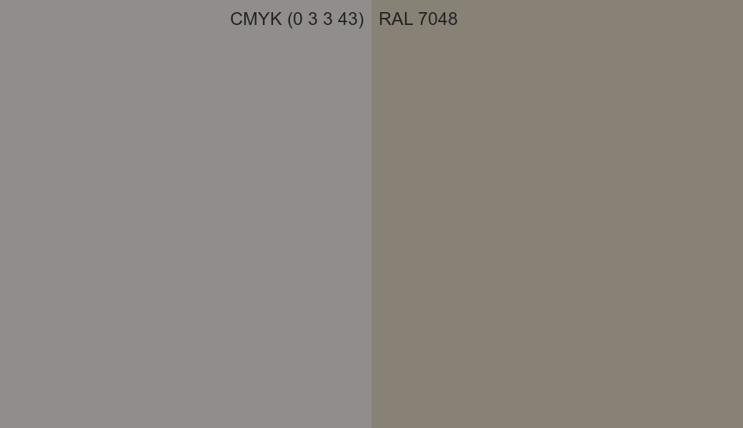 CMYK Color CMYK (0 3 3 43) vs RAL 7048 side by side comparison CMYK Color CMYK (0 3 3 43) vs RAL 7048 side by side comparison