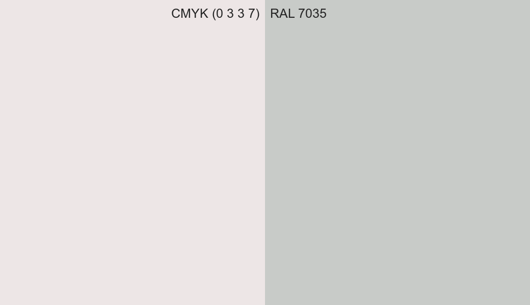 CMYK Color CMYK (0 3 3 7) vs RAL 7035 side by side comparison CMYK Color CMYK (0 3 3 7) vs RAL 7035 side by side comparison
