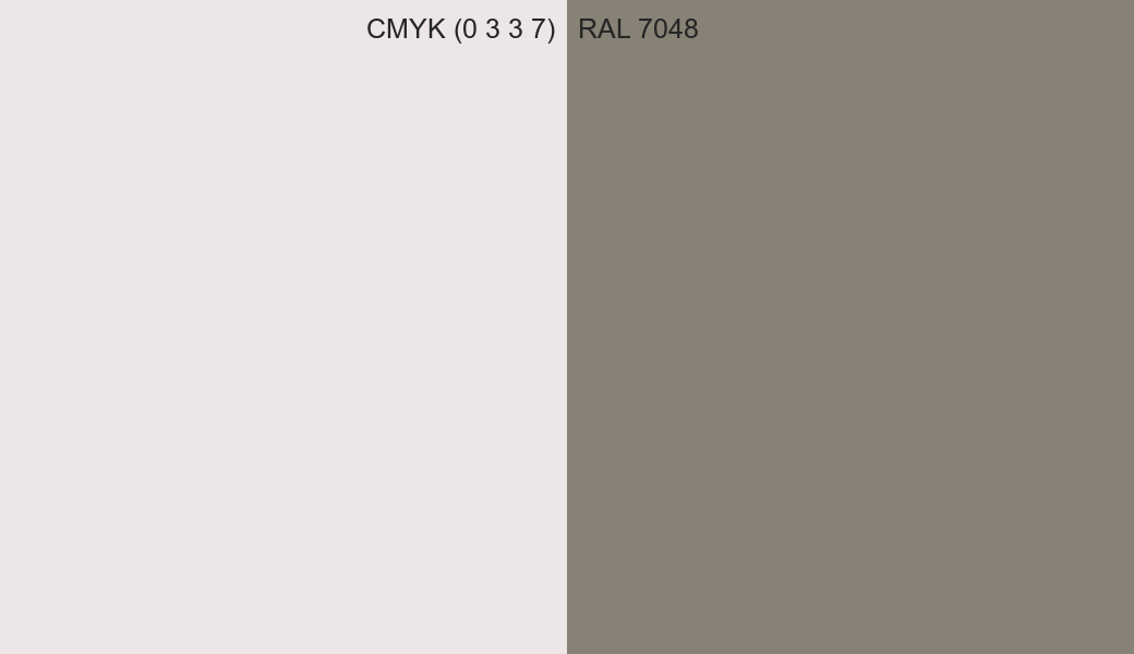 CMYK Color CMYK (0 3 3 7) vs RAL 7048 side by side comparison CMYK Color CMYK (0 3 3 7) vs RAL 7048 side by side comparison