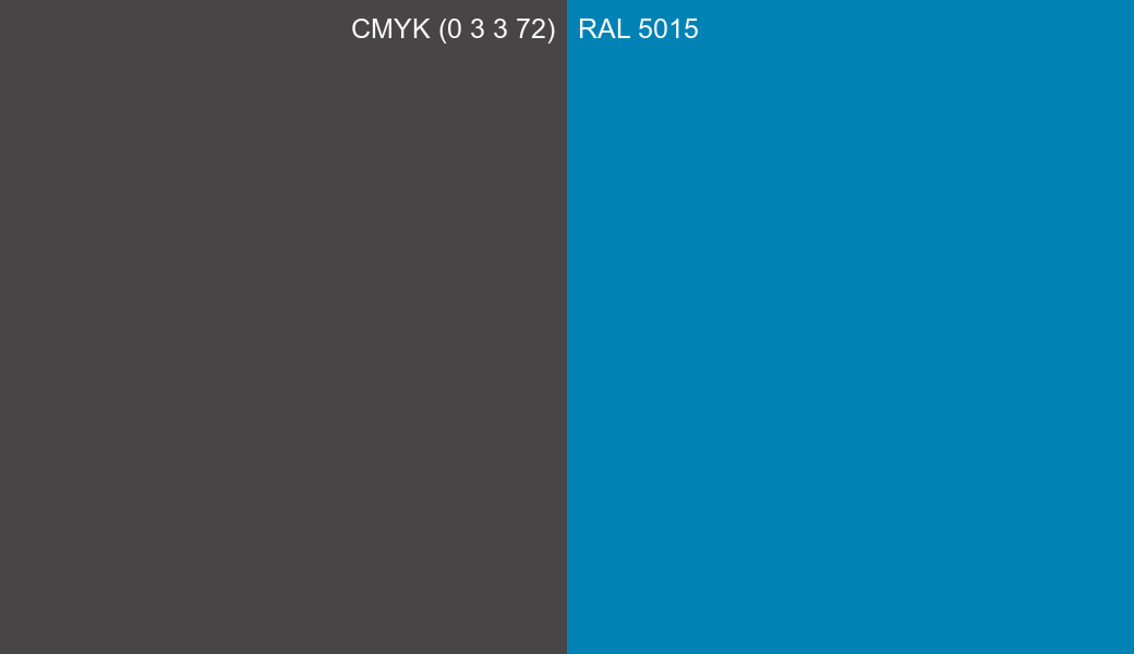 CMYK Color CMYK (0 3 3 72) vs RAL 5015 side by side comparison CMYK Color CMYK (0 3 3 72) vs RAL 5015 side by side comparison