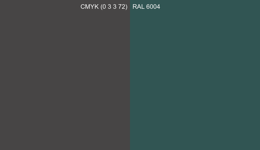 CMYK Color CMYK (0 3 3 72) vs RAL 6004 side by side comparison CMYK Color CMYK (0 3 3 72) vs RAL 6004 side by side comparison