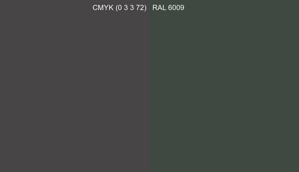 CMYK Color CMYK (0 3 3 72) vs RAL 6009 side by side comparison CMYK Color CMYK (0 3 3 72) vs RAL 6009 side by side comparison