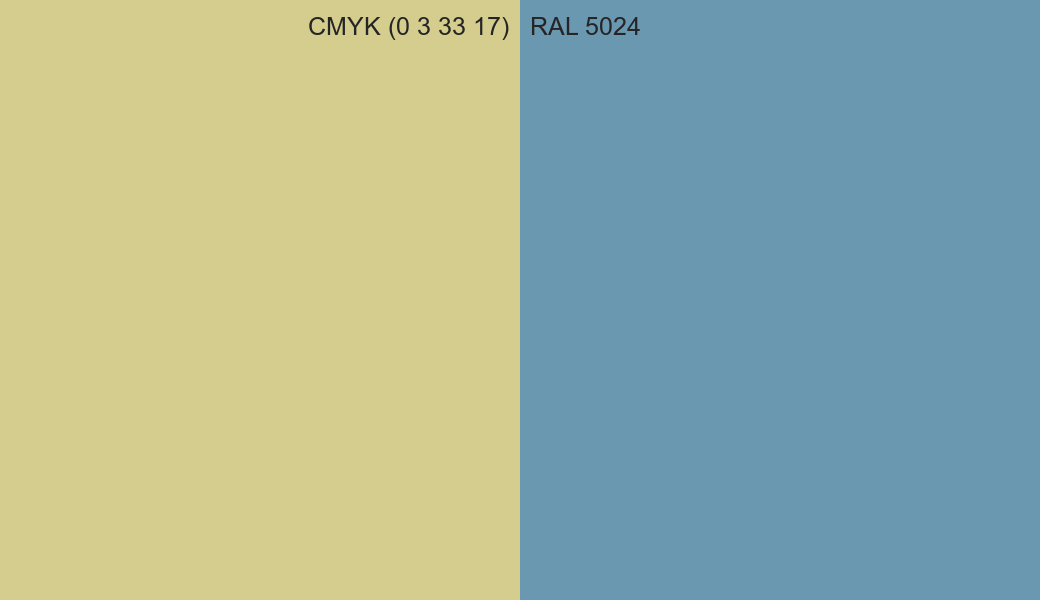 CMYK Color CMYK (0 3 33 17) vs RAL 5024 side by side comparison CMYK Color CMYK (0 3 33 17) vs RAL 5024 side by side comparison
