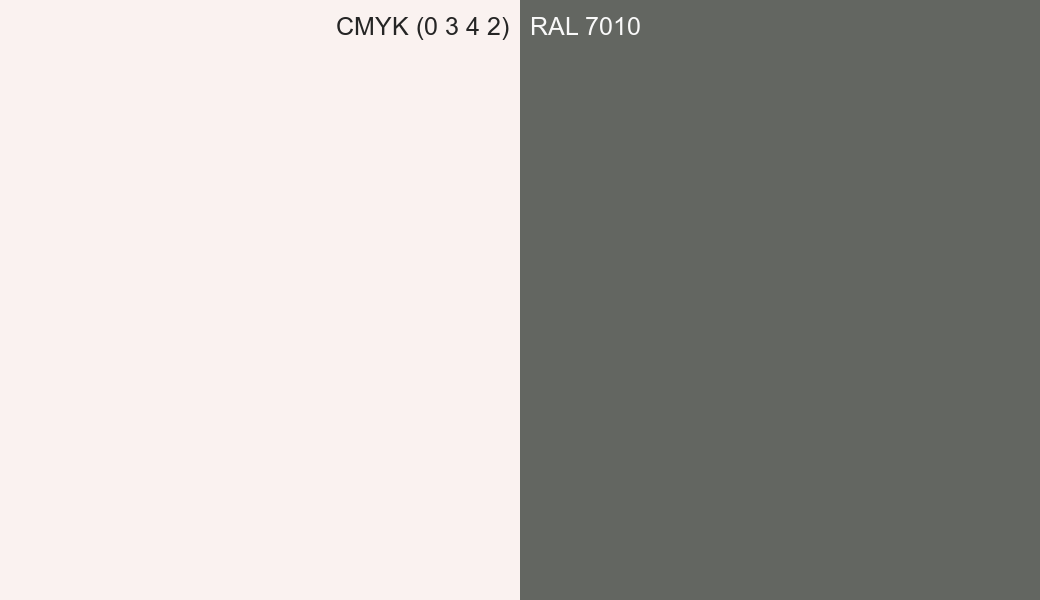 CMYK Color CMYK (0 3 4 2) vs RAL 7010 side by side comparison CMYK Color CMYK (0 3 4 2) vs RAL 7010 side by side comparison