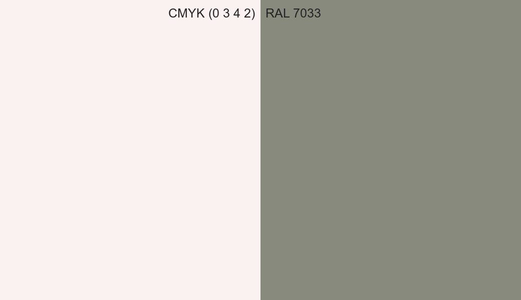 CMYK Color CMYK (0 3 4 2) vs RAL 7033 side by side comparison CMYK Color CMYK (0 3 4 2) vs RAL 7033 side by side comparison