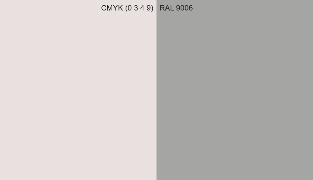 CMYK Color CMYK (0 3 4 9) vs RAL 9006 side by side comparison CMYK Color CMYK (0 3 4 9) vs RAL 9006 side by side comparison