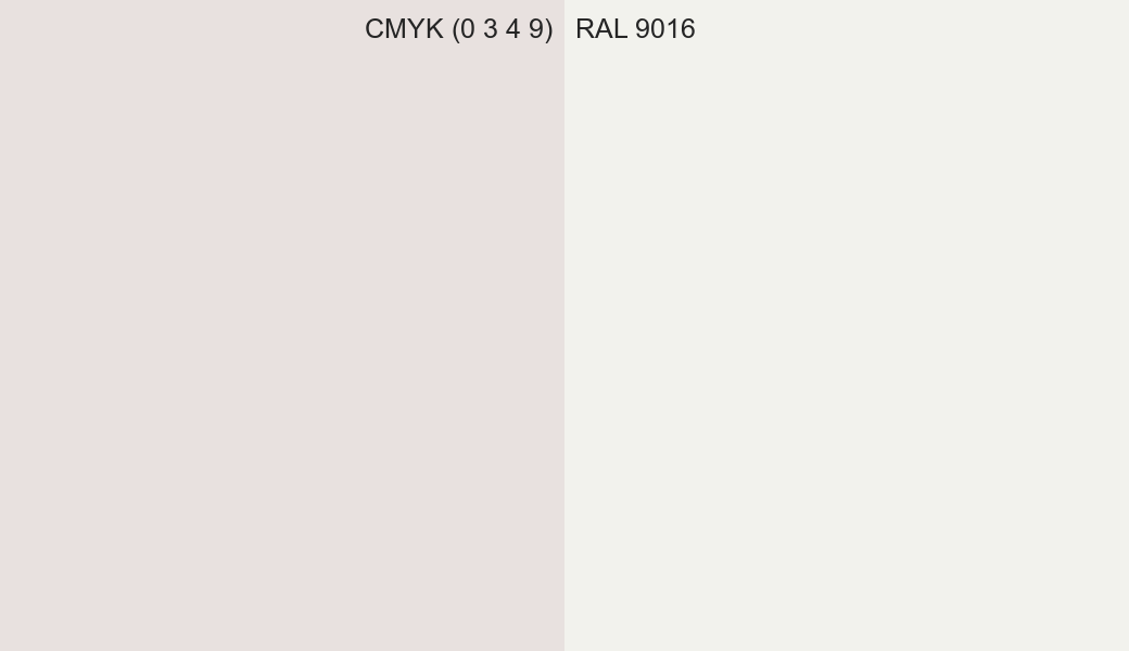 CMYK Color CMYK (0 3 4 9) vs RAL 9016 side by side comparison CMYK Color CMYK (0 3 4 9) vs RAL 9016 side by side comparison