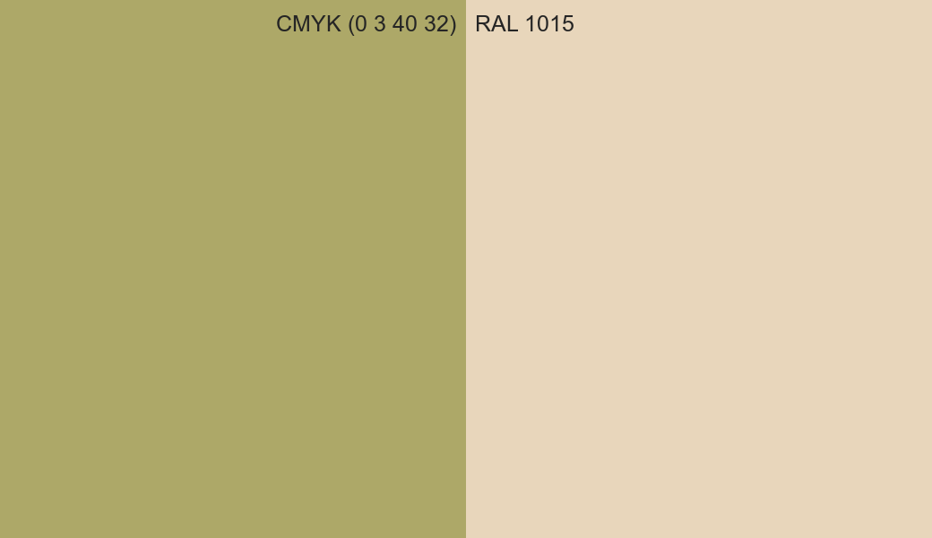 CMYK Color CMYK (0 3 40 32) vs RAL 1015 side by side comparison CMYK Color CMYK (0 3 40 32) vs RAL 1015 side by side comparison
