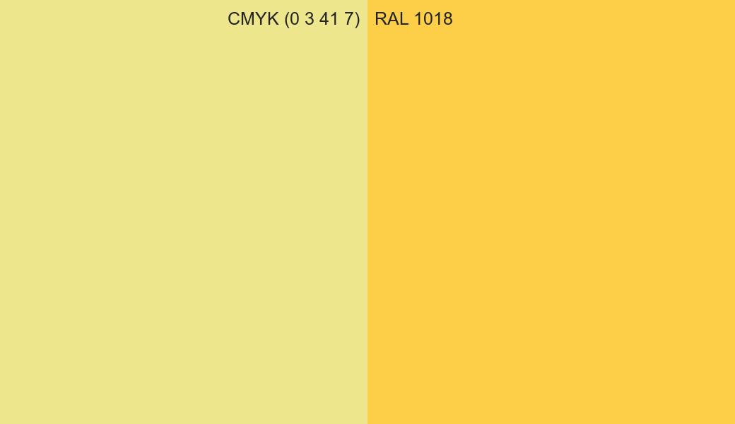 CMYK Color CMYK (0 3 41 7) vs RAL 1018 side by side comparison CMYK Color CMYK (0 3 41 7) vs RAL 1018 side by side comparison