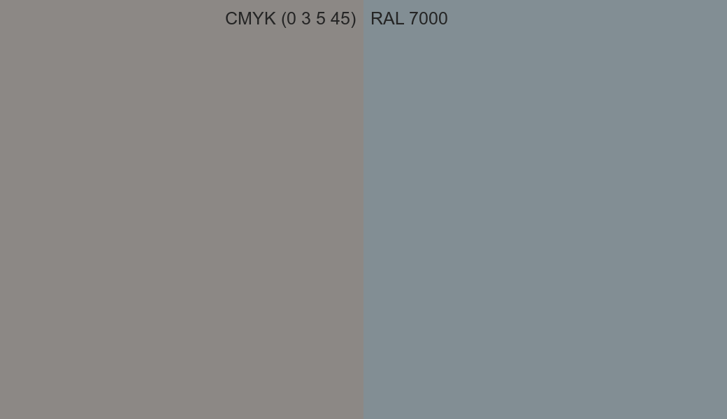CMYK Color CMYK (0 3 5 45) vs RAL 7000 side by side comparison CMYK Color CMYK (0 3 5 45) vs RAL 7000 side by side comparison