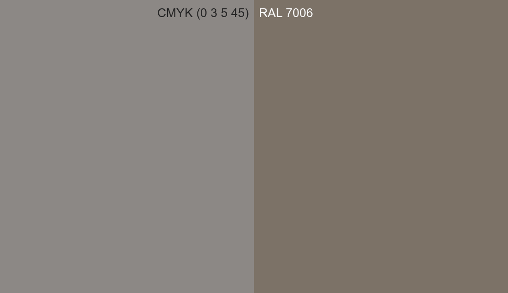 CMYK Color CMYK (0 3 5 45) vs RAL 7006 side by side comparison CMYK Color CMYK (0 3 5 45) vs RAL 7006 side by side comparison