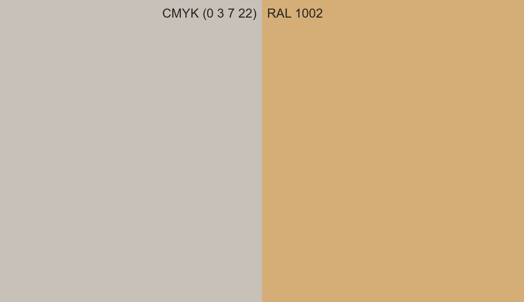 CMYK Color CMYK (0 3 7 22) vs RAL 1002 side by side comparison CMYK Color CMYK (0 3 7 22) vs RAL 1002 side by side comparison