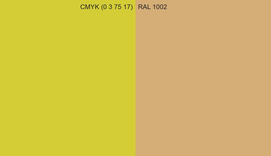 CMYK Color CMYK (0 3 75 17) vs RAL 1002 side by side comparison CMYK Color CMYK (0 3 75 17) vs RAL 1002 side by side comparison