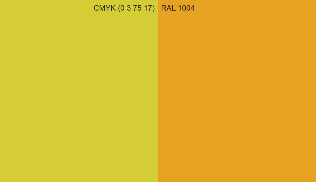 CMYK Color CMYK (0 3 75 17) vs RAL 1004 side by side comparison CMYK Color CMYK (0 3 75 17) vs RAL 1004 side by side comparison