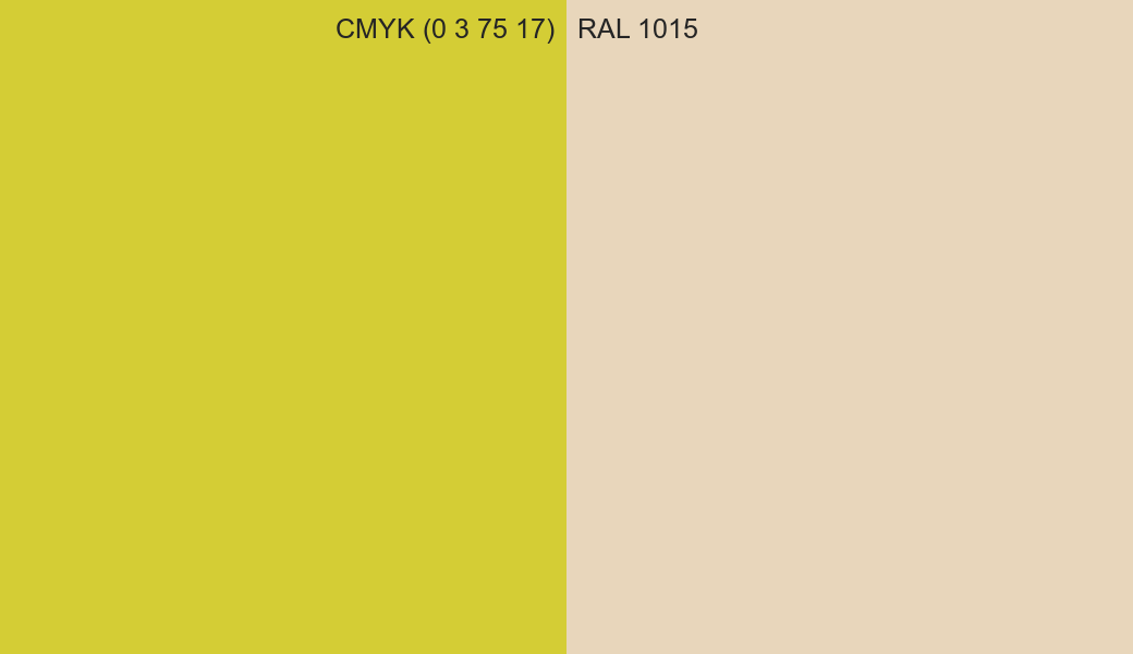 CMYK Color CMYK (0 3 75 17) vs RAL 1015 side by side comparison CMYK Color CMYK (0 3 75 17) vs RAL 1015 side by side comparison