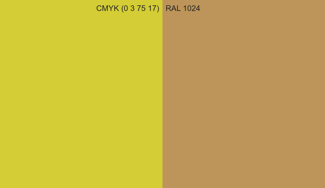 CMYK Color CMYK (0 3 75 17) vs RAL 1024 side by side comparison CMYK Color CMYK (0 3 75 17) vs RAL 1024 side by side comparison