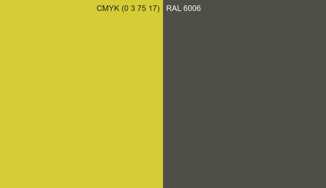 CMYK Color CMYK (0 3 75 17) vs RAL 6006 side by side comparison CMYK Color CMYK (0 3 75 17) vs RAL 6006 side by side comparison