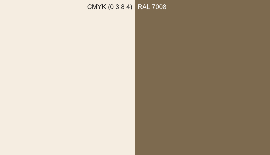 CMYK Color CMYK (0 3 8 4) vs RAL 7008 side by side comparison CMYK Color CMYK (0 3 8 4) vs RAL 7008 side by side comparison