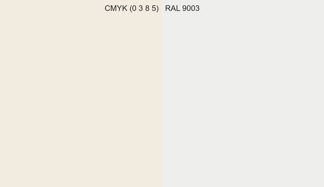 CMYK Color CMYK (0 3 8 5) vs RAL 9003 side by side comparison CMYK Color CMYK (0 3 8 5) vs RAL 9003 side by side comparison
