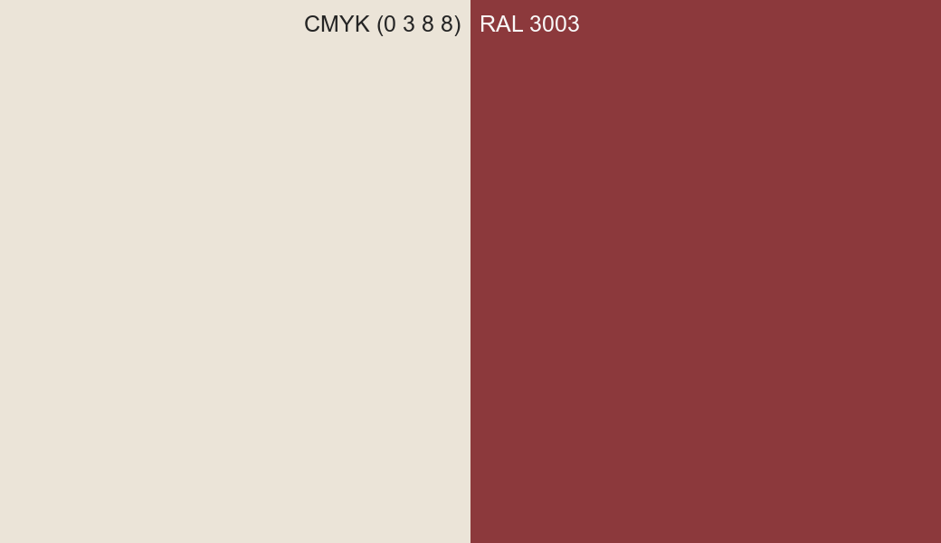 CMYK Color CMYK (0 3 8 8) vs RAL 3003 side by side comparison CMYK Color CMYK (0 3 8 8) vs RAL 3003 side by side comparison