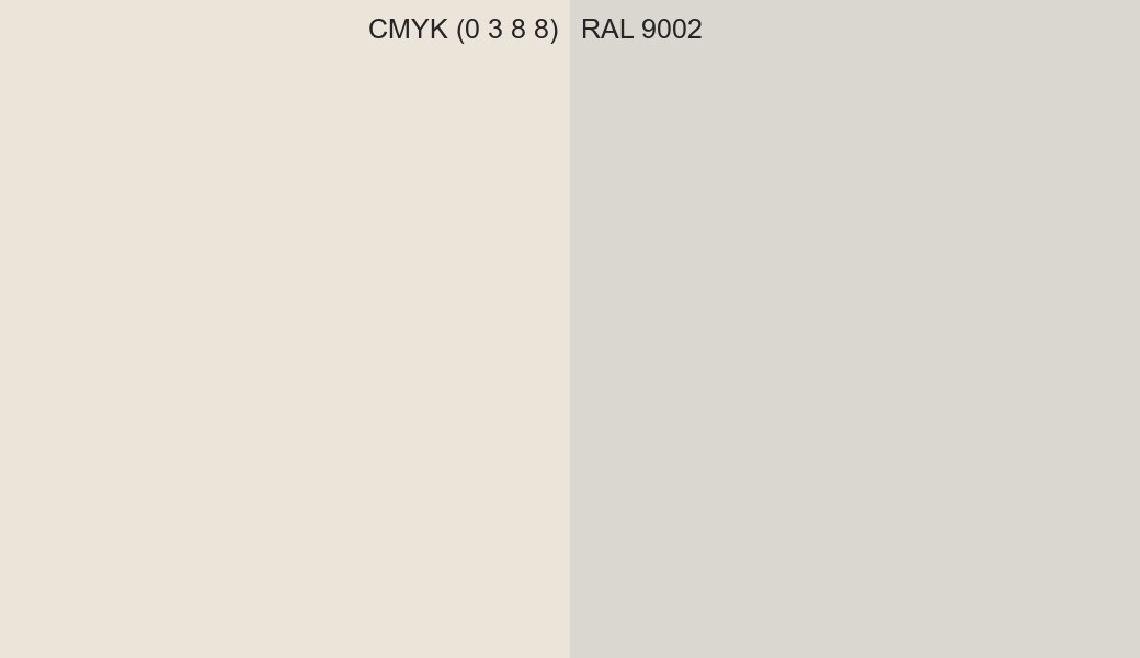 CMYK Color CMYK (0 3 8 8) vs RAL 9002 side by side comparison CMYK Color CMYK (0 3 8 8) vs RAL 9002 side by side comparison