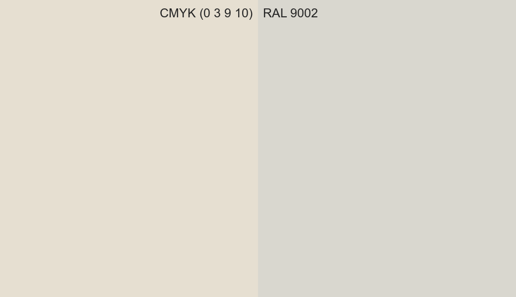 CMYK Color CMYK (0 3 9 10) vs RAL 9002 side by side comparison CMYK Color CMYK (0 3 9 10) vs RAL 9002 side by side comparison
