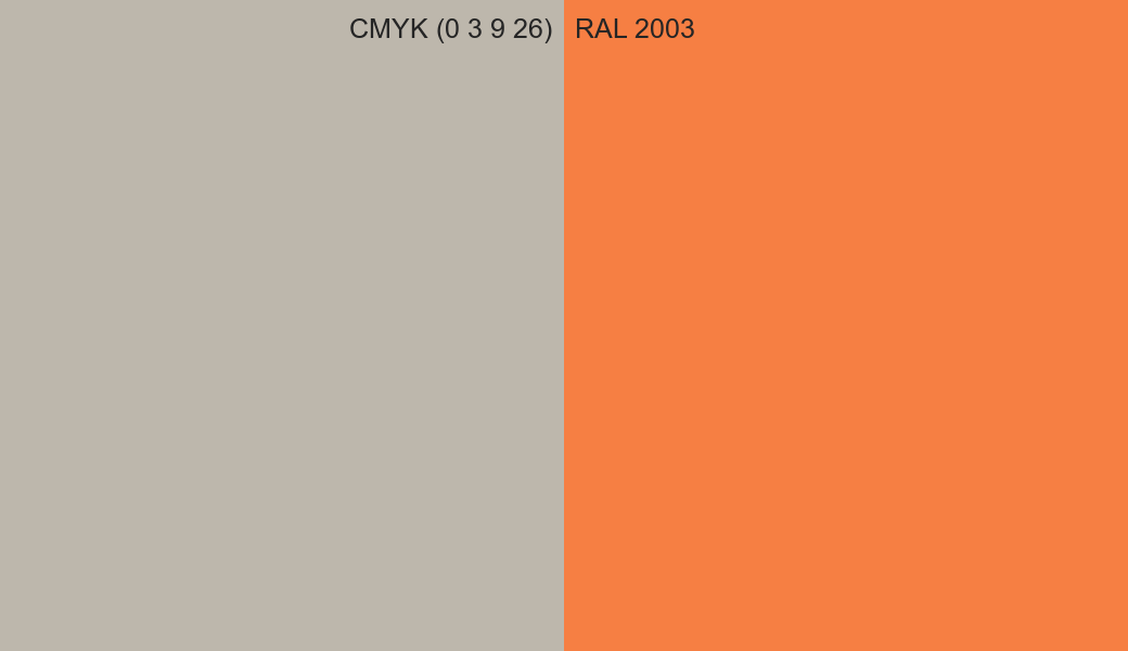 CMYK Color CMYK (0 3 9 26) vs RAL 2003 side by side comparison CMYK Color CMYK (0 3 9 26) vs RAL 2003 side by side comparison