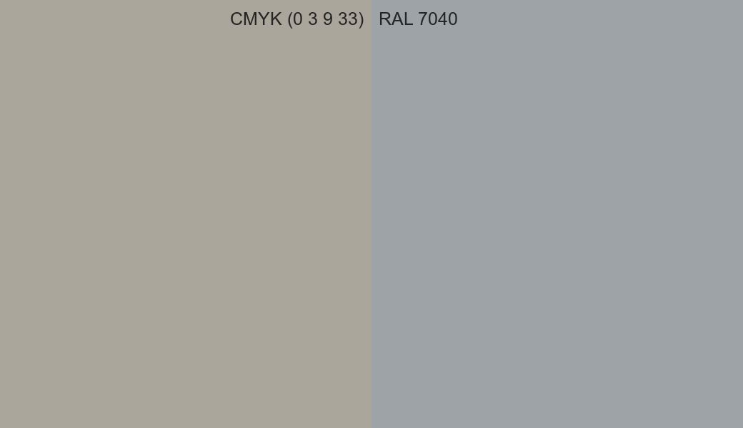 CMYK Color CMYK (0 3 9 33) vs RAL 7040 side by side comparison CMYK Color CMYK (0 3 9 33) vs RAL 7040 side by side comparison