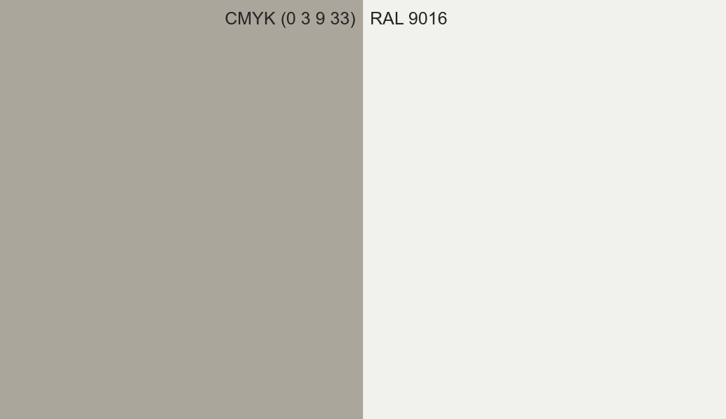 CMYK Color CMYK (0 3 9 33) vs RAL 9016 side by side comparison CMYK Color CMYK (0 3 9 33) vs RAL 9016 side by side comparison