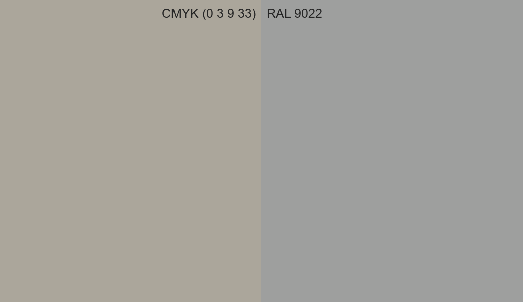 CMYK Color CMYK (0 3 9 33) vs RAL 9022 side by side comparison CMYK Color CMYK (0 3 9 33) vs RAL 9022 side by side comparison