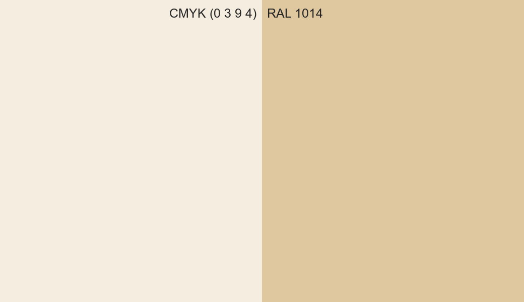 CMYK Color CMYK (0 3 9 4) vs RAL 1014 side by side comparison CMYK Color CMYK (0 3 9 4) vs RAL 1014 side by side comparison