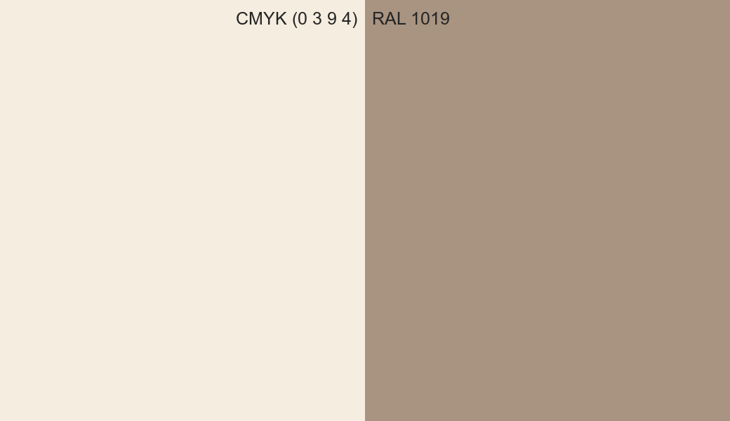 CMYK Color CMYK (0 3 9 4) vs RAL 1019 side by side comparison CMYK Color CMYK (0 3 9 4) vs RAL 1019 side by side comparison