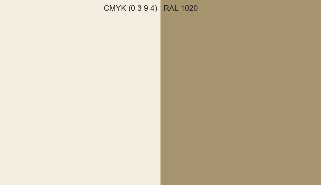 CMYK Color CMYK (0 3 9 4) vs RAL 1020 side by side comparison CMYK Color CMYK (0 3 9 4) vs RAL 1020 side by side comparison