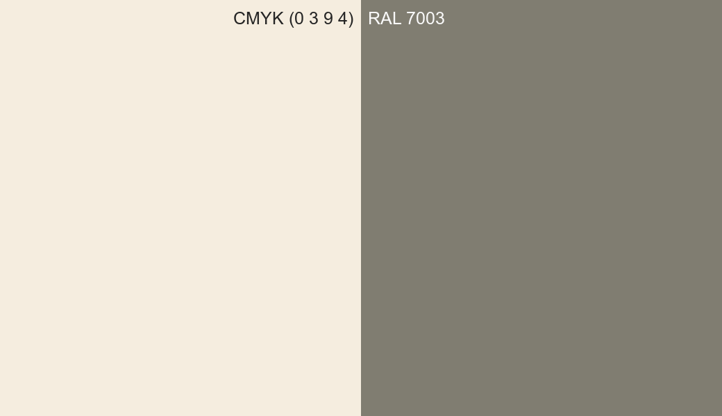 CMYK Color CMYK (0 3 9 4) vs RAL 7003 side by side comparison CMYK Color CMYK (0 3 9 4) vs RAL 7003 side by side comparison