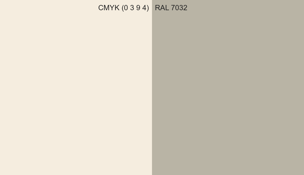 CMYK Color CMYK (0 3 9 4) vs RAL 7032 side by side comparison CMYK Color CMYK (0 3 9 4) vs RAL 7032 side by side comparison