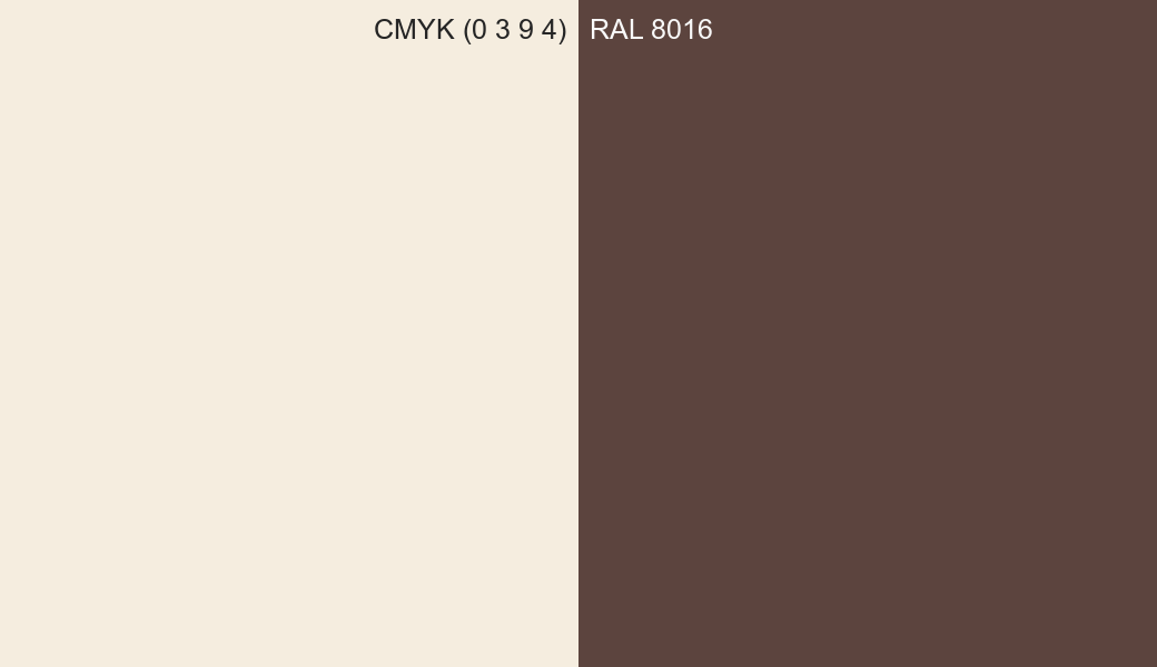 CMYK Color CMYK (0 3 9 4) vs RAL 8016 side by side comparison CMYK Color CMYK (0 3 9 4) vs RAL 8016 side by side comparison