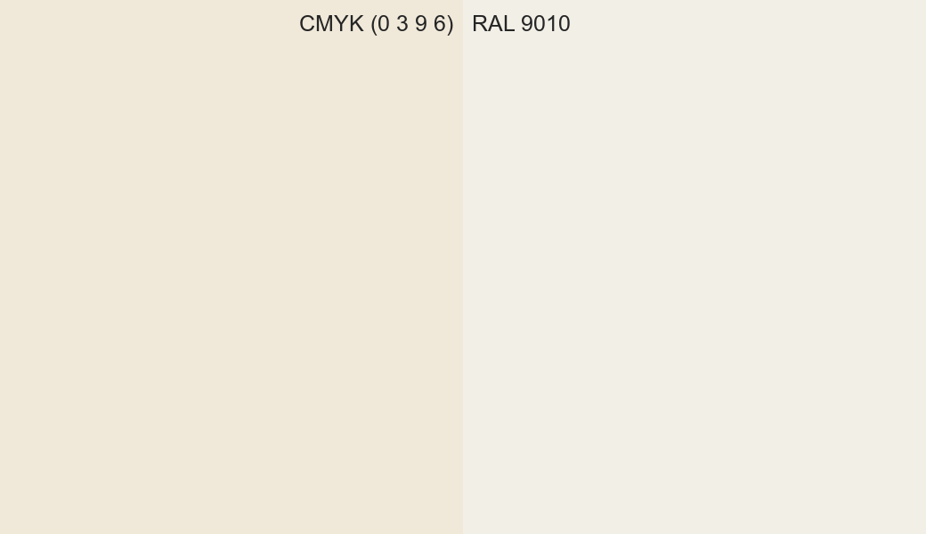 CMYK Color CMYK (0 3 9 6) vs RAL 9010 side by side comparison CMYK Color CMYK (0 3 9 6) vs RAL 9010 side by side comparison