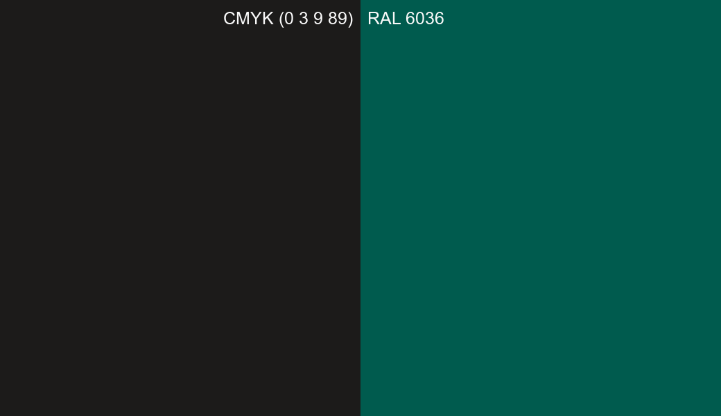 CMYK Color CMYK (0 3 9 89) vs RAL 6036 side by side comparison CMYK Color CMYK (0 3 9 89) vs RAL 6036 side by side comparison