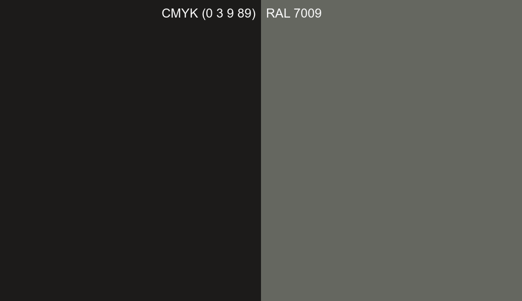 CMYK Color CMYK (0 3 9 89) vs RAL 7009 side by side comparison CMYK Color CMYK (0 3 9 89) vs RAL 7009 side by side comparison