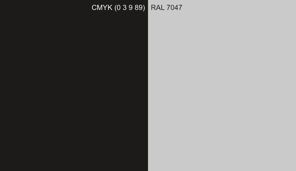CMYK Color CMYK (0 3 9 89) vs RAL 7047 side by side comparison CMYK Color CMYK (0 3 9 89) vs RAL 7047 side by side comparison