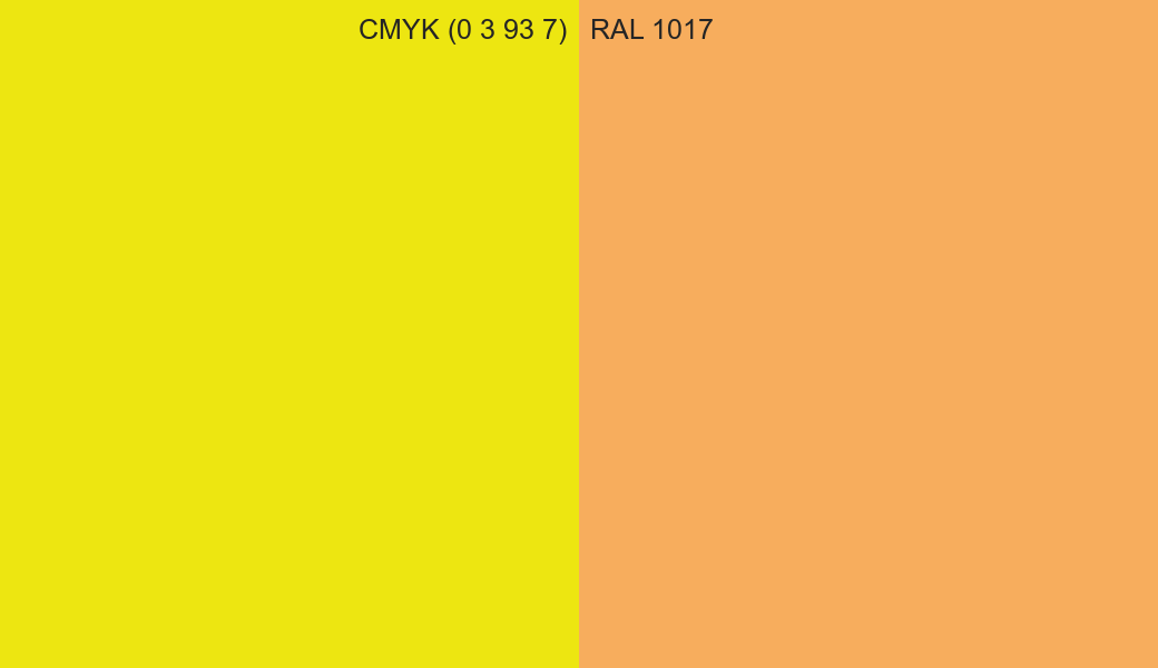 CMYK Color CMYK (0 3 93 7) vs RAL 1017 side by side comparison CMYK Color CMYK (0 3 93 7) vs RAL 1017 side by side comparison