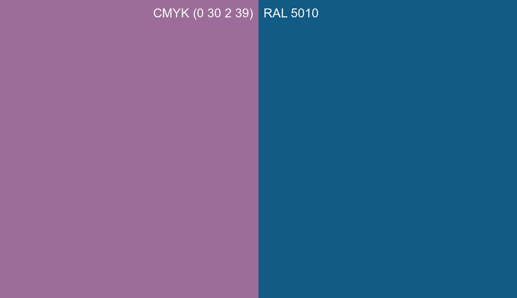CMYK Color CMYK (0 30 2 39) vs RAL 5010 side by side comparison CMYK Color CMYK (0 30 2 39) vs RAL 5010 side by side comparison