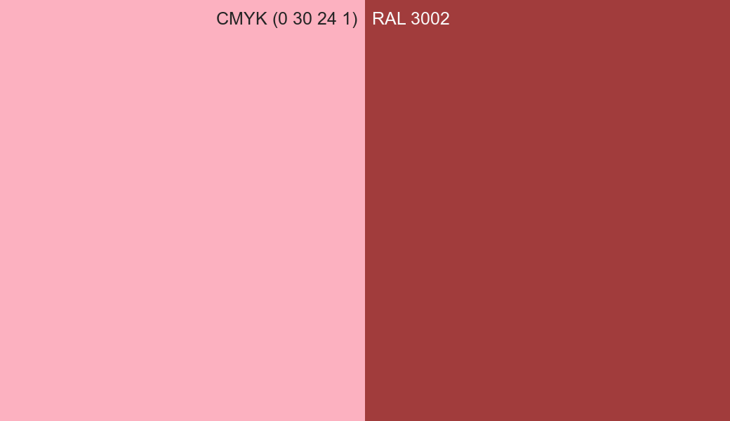 CMYK Color CMYK (0 30 24 1) vs RAL 3002 side by side comparison CMYK Color CMYK (0 30 24 1) vs RAL 3002 side by side comparison